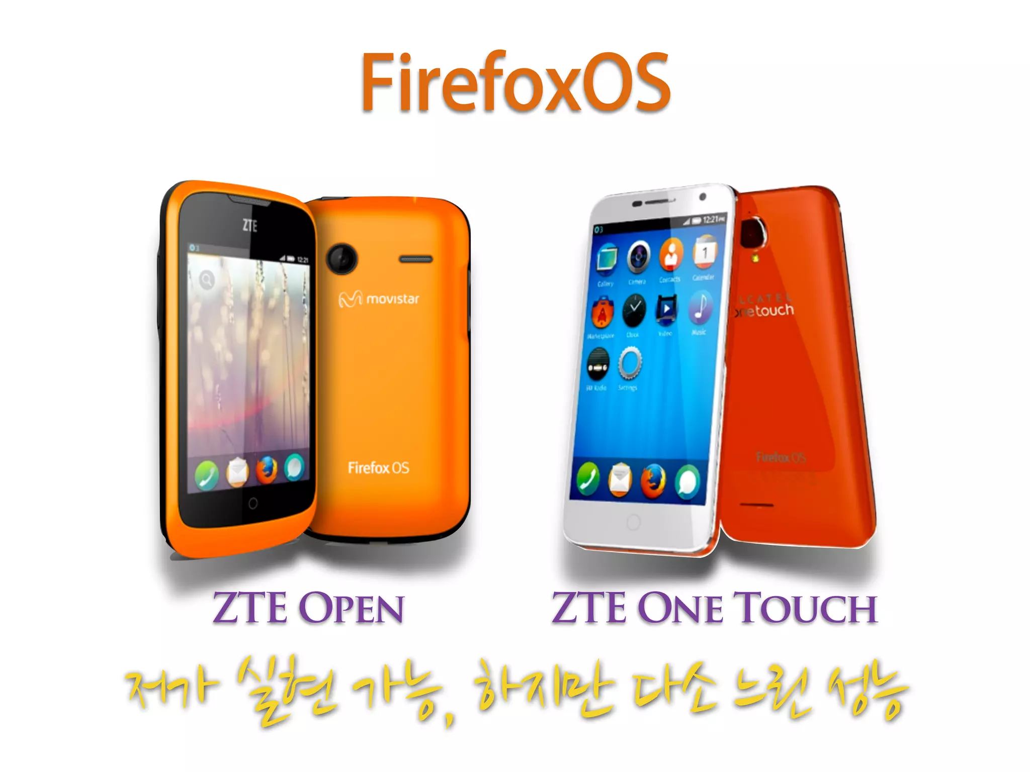 ZTE Open ZTE One Touch
FirefoxOS
 