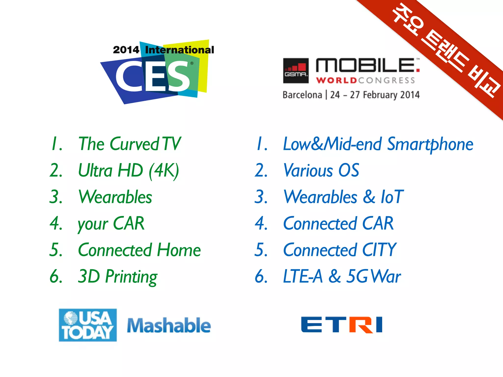 1. The CurvedTV!
2. Ultra HD (4K)!
3. Wearables!
4. your CAR!
5. Connected Home!
6. 3D Printing
1. Low&Mid-end Smartphone!
2. Various OS!
3. Wearables & IoT!
4. Connected CAR!
5. Connected CITY!
6. LTE-A & 5GWar
주요
트랜드
비교
 