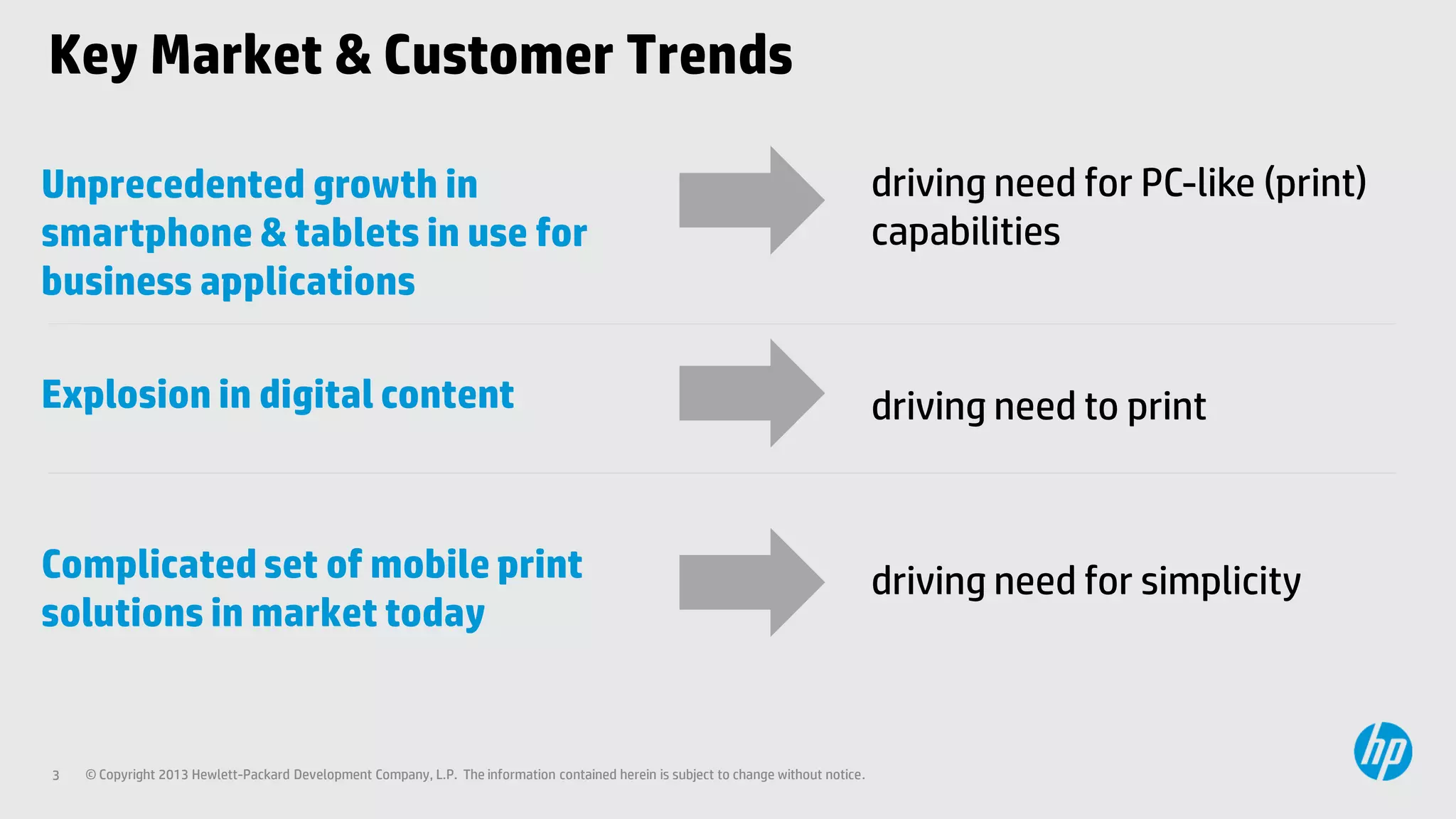 Key Market & Customer Trends
Unprecedented growth in
smartphone & tablets in use for
business applications

driving need for PC-like (print)
capabilities

Explosion in digital content

driving need to print

Complicated set of mobile print
solutions in market today

driving need for simplicity

3

© Copyright 2013 Hewlett-Packard Development Company, L.P. The information contained herein is subject to change without notice.

 