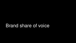 Brand share of voice
 