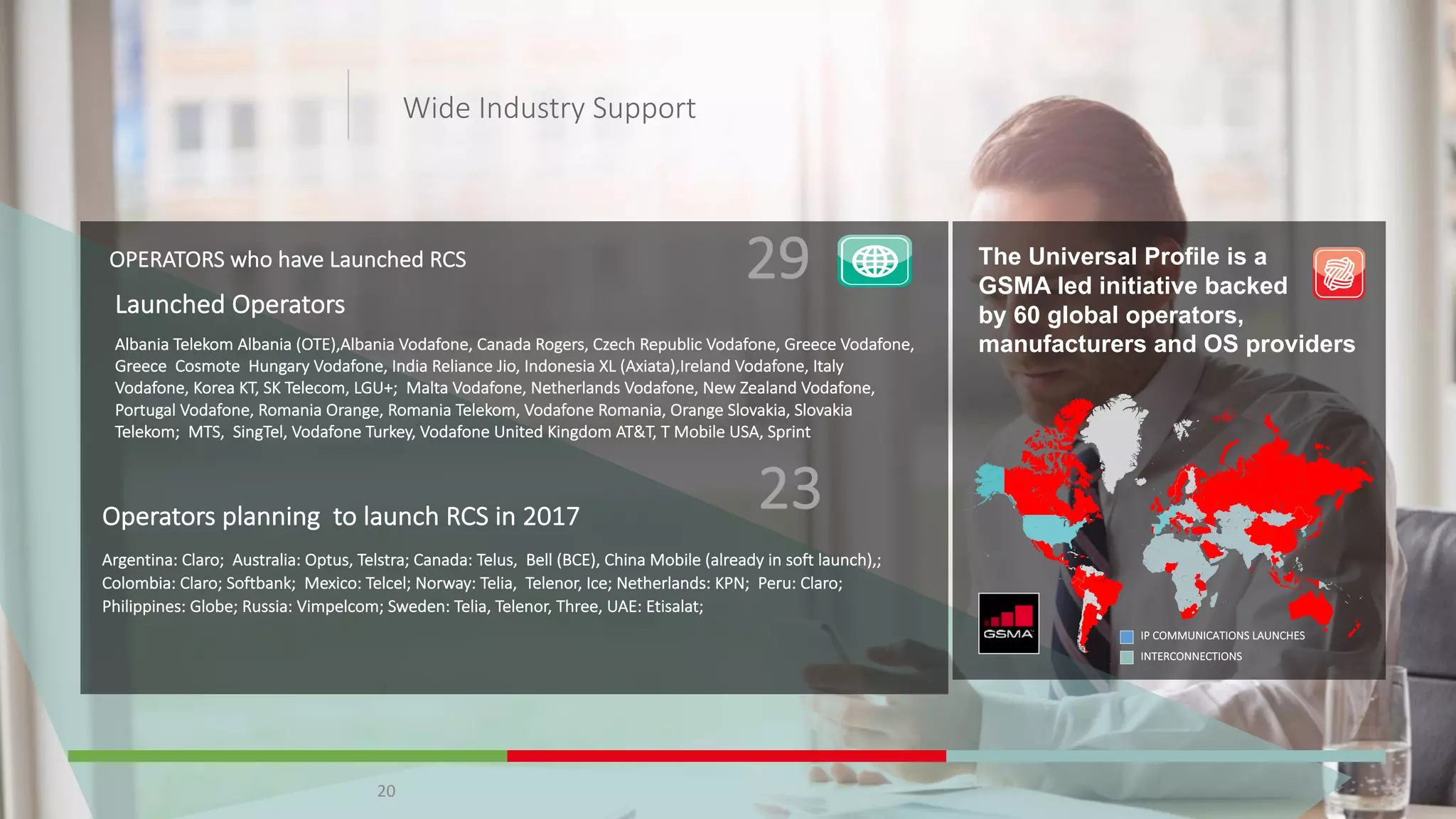20
Wide	
  Industry	
  Support
OPERATORS	
  who	
  have	
  Launched	
  RCS	
   29
Launched	
  Operators	
  
Albania	
  Telekom	
  Albania	
  (OTE),Albania	
  Vodafone,	
  Canada	
  Rogers,	
  Czech	
  Republic	
  Vodafone,	
  Greece	
  Vodafone,	
  
Greece	
  	
  Cosmote Hungary	
  Vodafone,	
  India	
  Reliance	
  Jio,	
  Indonesia	
  XL	
  (Axiata),Ireland	
  Vodafone,	
  Italy	
  
Vodafone,	
  Korea	
  KT,	
  SK	
  Telecom,	
  LGU+;	
  	
  Malta	
  Vodafone,	
  Netherlands	
  Vodafone,	
  New	
  Zealand	
  Vodafone,	
  
Portugal	
  Vodafone,	
  Romania	
  Orange,	
  Romania	
  Telekom,	
  Vodafone	
  Romania,	
  Orange	
  Slovakia,	
  Slovakia	
  
Telekom;	
  	
  MTS,	
  	
  SingTel,	
  Vodafone	
  Turkey,	
  Vodafone	
  United	
  Kingdom	
  AT&T,	
  T	
  Mobile	
  USA,	
  Sprint	
  	
  
The  Universal  Profile  is  a  
GSMA  led  initiative  backed  
by  60  global  operators,  
manufacturers  and  OS  providers
IP	
  COMMUNICATIONS	
  LAUNCHES
INTERCONNECTIONS
Operators	
  planning	
  	
  to	
  launch	
  RCS	
  in	
  2017	
  
Argentina:	
  Claro;	
  	
  Australia:	
  Optus,	
  Telstra;	
  Canada:	
  Telus,	
  	
  Bell	
  (BCE),	
  China	
  Mobile	
  (already	
  in	
  soft	
  launch),;	
  
Colombia:	
  Claro;	
  Softbank;	
  	
  Mexico:	
  Telcel;	
  Norway:	
  Telia,	
  	
  Telenor,	
  Ice;	
  Netherlands:	
  KPN;	
  	
  Peru:	
  Claro;	
  
Philippines:	
  Globe;	
  Russia:	
  Vimpelcom;	
  Sweden:	
  Telia,	
  Telenor,	
  Three,	
  UAE:	
  Etisalat;	
  
23
 