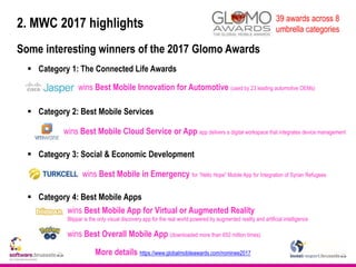 2. MWC 2017 highlights
Some interesting winners of the 2017 Glomo Awards
 Category 1: The Connected Life Awards
 Category 2: Best Mobile Services
 Category 3: Social & Economic Development
 Category 4: Best Mobile Apps
39 awards across 8
umbrella categories
wins Best Overall Mobile App (downloaded more than 650 million times)
wins Best Mobile in Emergency for ”Hello Hope” Mobile App for İntegration of Syrian Refugees
wins Best Mobile Innovation for Automotive (used by 23 leading automotive OEMs)
wins Best Mobile Cloud Service or App app delivers a digital workspace that integrates device management
wins Best Mobile App for Virtual or Augmented Reality
Blippar is the only visual discovery app for the real world powered by augmented reality and artificial intelligence
More details https://www.globalmobileawards.com/nominee2017
 