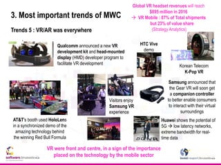 3. Most important trends of MWC
Trends 5 : VR/AR was everywhere
.
VR were front and centre, in a sign of the importance
placed on the technology by the mobile sector
Qualcomm announced a new VR
development kit and head-mounted
display (HMD) developer program to
facilitate VR development
Samsung announced that
the Gear VR will soon get
a companion controller
to better enable consumers
to interact with their virtual
surroundings
AT&T's booth used HoloLens
in a synchronized demo of the
amazing technology behind
the winning Red Bull Formula
Visitors enjoy
Samsung VR
experience
HTC Vive
demo
Korean Telecom
K-Pop VR
Huawei shows the potential of
5G  low latency networks,
extreme bandwidth for real-
time data
Global VR headset revenues will reach
$895 million in 2016
 VR Mobile : 87% of Total shipments
but 23% of value share
(Strategy Analytics)
 