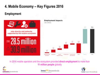 4. Mobile Economy – Key Figures 2016
Employment
In 2016 mobile operators and the ecosystem provided direct employment to more than
11 million people globally
 