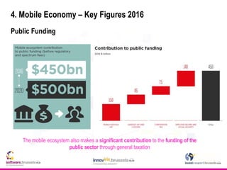 4. Mobile Economy – Key Figures 2016
Public Funding
The mobile ecosystem also makes a significant contribution to the funding of the
public sector through general taxation
 