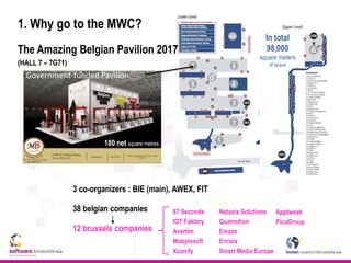 3 co-organizers : BIE (main), AWEX, FIT
38 belgian companies
12 brussels companies
87 Seconds
IOT Faktory
Avertim
Mobylosoft
Xconify
Netaxis Solutions
Quamotion
Emaze
Emixis
Smart Media Europe
180 net square metres
1. Why go to the MWC?
The Amazing Belgian Pavilion 2017
(HALL 7 – 7G71)
Government-funded Pavilion
In total
98,000
square meters
of space
Apptweak
PicoGroup
 