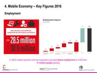 4. Mobile Economy – Key Figures 2016
Employment
In 2016 mobile operators and the ecosystem provided direct employment to m...