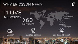 Ericsson NFVi solution | Mobile World Congress 2017 | Public | 2017-02-27 | Page 8
Why Ericsson NFVi?
Telefonica
Softbank
Telstra
Swisscom
NTT DoCoMo
Modular Certified Solution End-to-end Support
Vodafone
>60
contracts
11 live
networks
Ericsson NFVi solution | Mobile World Congress 2017 | Public | 2017-02-27 | Page 8
 