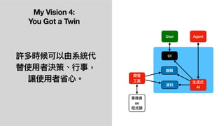 My Vision 4:
You Got a Twin
許多時候可以由系統代
替使⽤者決策、⾏事，
讓使⽤者省⼼。 ⽣成式
AI
UI
User
開發
⼯具
業務員
as
程式師
資料
邏輯
Agent
 