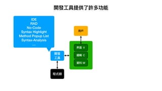 開發⼯具提供了許多功能
界⾯ Ｖ
資料 Ｍ
邏輯 Ｃ
開發
⼯具
程式師
⽤⼾
IDE
RAD
No-Code
Syntax Highlight
Method Popup List
Syntax-Analysis
…
 