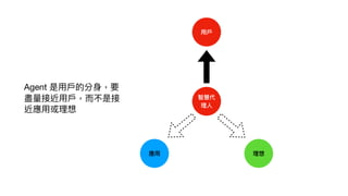 應⽤ 理想
⽤⼾
智慧代
理⼈
Agent 是⽤⼾的分⾝，要
盡量接近⽤⼾，⽽不是接
近應⽤或理想
 
