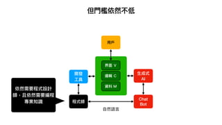 界⾯ Ｖ
資料 Ｍ
邏輯 Ｃ
開發
⼯具
程式師
⽤⼾
IDE
RAD
⽣成式
AI
Chat
Bot
但⾨檻依然不低
IDE
RAD
⾃然語⾔
IDE
RAD
依然需要程式設計
師，且依然需要編程
專業知識
 