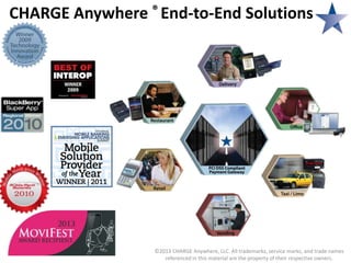 CHARGE Anywhere ® End-to-End Solutions

©2013 CHARGE Anywhere, LLC. All trademarks, service marks, and trade names
referenced in this material are the property of their respective owners.

 