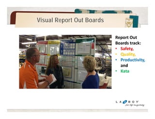 The Step 
As a Company, everyone from top executives to 
the floor coaches sat in a conference room for 
hours to establish the Vision inside La-Z-Boy. 
Everyone working toward one common goal 
“Changing the Culture at La-Z-Boy” 
This was a huge step in La-Z-Boy making the 
commitment to Kata. (Dec. 2012) 
 