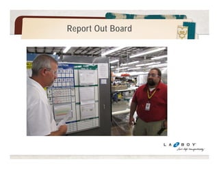 Dayton Campus Vision – Dec. 2012 
• Establishing 
Direction is Part of 
Leadership 
• Vision is Vague – 
Very Far Away 
• Path Not Known 
Improvement 
Kata activity 
is here 
TC 
TC 
Coaching the 
development of 
IK skills is 
managements 
job 
 Zero Safety Incidents 
 1 x 1 Flow at Lowest 
Possible Cost 
 Zero Defects 
 100% On-Time 
Delivery with No 
Splits 
 100% Value Added 
Activities 
© Mike Rother / Improvement Kata Handbook 
 