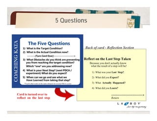 Assembly Cell Challenges (12/31/14) 
 1 Piece Standard WIP at all 
Stations (1 x 1 Flow) with No 
Double Handling 
 Zero DTF (Disruption To Flow) 
 Operate a balanced line at 
200% 
 100% Cross Trained on All Cell 
Operations 
 Tour Ready 24/7 
 Zero Safety Incidents 
 1 x 1 Flow at Lowest 
Possible Cost 
 Zero Defects 
 100% On-Time Delivery 
with No Splits 
 100% Value Added 
Activities 
 