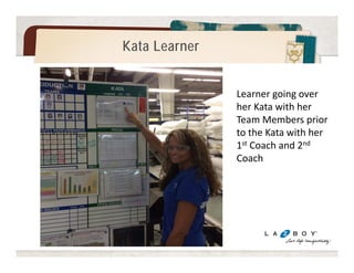 Report Out Boards - Kata 
 