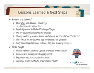 2nd Coach Observation Form 
 