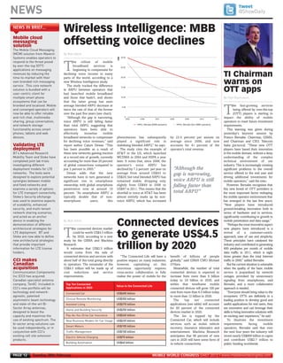 NEWS                                                                                                                                                                      @ShowDaily




       The Mobile Cloud Messaging
       (MCM) solution from Mavenir
       Systems enables operators to
       respond to the threat posed
                                         By Matt Ablott



       by over-the-top (OTT)
       applications on messaging
       revenues by reducing the
       time-to-market with their
       own branded rich messaging
       service. This core network
       solution is bundled with a
       user-centric client for
MWC12 Daily DAY2_DAY2 27/02/2012 19:45 Page 12




       multiple smart phone
       ecosystems that can be
       branded and localised. Mobile
                                                                                                                                                                   By Paul Rasmussen



       and converged operators will
                                                                                                                                                                               Tweet




       now be able to offer reliable
       and rich chat, multimedia
       sharing, group conversation,
       and network storage
                                         Wireless Intelligence: MBB




       functionality across smart
       NEWS IN BRIEF...




       phones, tablets and web
       devices.
       Mobile cloud
       messaging
       solution
                                         offsetting voice declines




       BT’s Advanced Research
       Mobility Team and Stoke have
       completed joint lab trials
       investigating different
                                                 he rollout of         mobile

                                         T




       deployment models for LTE
                                                 broadband      services    is




       networks. The tests were
                                                 beginning to compensate for
                                                                                                                                                                   TI Chairman




       designed to explore potential
                                         declining voice income in many




       synergies between mobile
                                         parts of the world, according to a
                                                                                                                                                                   warns on




       and fixed networks and
                                         new Wireless Intelligence study.




       examine a variety of options
                                           The study tracked the difference
                                                                                                                                                                   OTT apps




       for LTE transport connectivity.
                                         in ARPU between operators that




       Stoke’s Security eXchange
                                         had launched mobile broadband




       was used to examine aspects
                                         and those that hadn’t, and shows




       of scalability, enhanced
                                         that the latter group has seen




       security, and multi-tenant
                                         average blended ARPU decrease at                                                                                                   he fast-growing services

                                                                                                                                                                   T




       network sharing scenarios,
                                         twice the rate of that of the former                                                                                               being offered by over-the-top




       and acted as an anchor
                                         over the past five years (see chart).                                                                                              (OTT) players is starting to




       device in enabling the
                                           “Although the gap is narrowing,                                                                                         impact the ability of mobile




       demonstration of different
                                         voice ARPU is still falling faster                                                                                        operators to meet future investment




       architectural strategies for
                                         than total ARPU, suggesting that                                                                                          requirements.




                                         By Matt Ablott



       LTE deployment. BT and
                                         operators have been able to                                                                                                  This warning was given during




       Stoke are now able to define
                                         effectively     monetise      mobile                                                                                      yesterday’s keynote session by




       new architectural strategies
                                         broadband networks to compensate          phenomenon has subsequently             by 23.4 percent per annum on            Franco Bernabe, Chairman, GSMA,




       that provide important
                                         for declining voice revenues,” said       played a significant role in            average since 2006, and now             and Chairman and CEO, Telecom
       Validating LTE




       information for LTE license
                                         report author Calum Dewar. “This          stabilising blended ARPU,” he says.     accounts for 41 percent of the          Italia (pictured). “These new OTT
       deployment




       holders.
                                         has been possible as a result of             The study cites the example of       operator’s total revenue.               players have based their innovation
                                         these new networks gaining traction       AT&T in the US, which launched                                                  in the mobile domain, without a deep
                                         at a record rate of growth, currently     WCDMA in 2004 and HSPA a year                                                   understanding of the complex
                                         accounting for more than 20 percent       later. It notes that, since 2006, the                                           technical environment of our
                                         of global connections compared to         operator’s voice ARPU has                                                       industry. This is increasingly creating
                                                                                                                             “Although the




       Communication Components
                                         just 3 percent in 2005.”                  declined by 7.2 percent per year on                                             significant problems to the overall




       Inc (CCI) has acquired
                                           Dewar adds that the new                 average from around US$43 to              gap is narrowing,                     service offered to the end user and




       Canadian specialist antenna
                                         networks have in turn generated a         US$29, but total blended ARPU has                                               driving additional investments for
                                                                                                                             voice ARPU is still




       company, TenXC. Included in
                                         significant rise in smartphone            remained stable, dropping only                                                  mobile operators,” said the exec.




       CCI’s new portfolio will be
                                         ownership, with global smartphone         slightly from US$49 in 2006 to            falling faster than                      However, Bernabe recognises that




       technology and network-
                                         penetration now at around 10              US$47 in 2011. This means that the                                              this new breed of OTT providers is
                                                                                                                             total ARPU”




                                          Top Ten Connected



       agnostic, patented
                                         percent. “As smartphone ARPU is           shortfall in voice at AT&T has been                                             the most important factor reshaping




                                                                                   Value to the Connected Life
                                          Applications in 2020



       asymmetric beam technology
                                         typically double that of non-             almost entirely made up by non-                                                 the mobile operator environment that




       and state-of-the-art Bi-
                                         smartphone          users,       this     voice ARPU, which has increased                                                 has emerged in the last few years.




                                          Connected Car                            US$600 billion




       Sector Array antennas,
                                                                                                                                                                   “New players have introduced




                                          Clinical Remote Monitoring               US$350 billion



       designed to boost the
                                                                                                                                                                   ground-breaking innovation both in




       capacity and maximize the
                                          Assisted Living                          US$270 billion
                                                                                                                                                                   terms of hardware and in services,




       use of existing spectrum. The
                                                                                                                                                                   significantly contributing to growth in




                                          Home and Building Security               US$250 billion
                                                                                   Connected devices




       bi-sector array solutions can
                                                                                                                                                                   mobile penetration and data usage.”




                                          Pay-As-You-Drive Car Insurance           US$245 billion



       be used independently, or in
                                                                                                                                                                      “Perhaps the most innovative aspect




       conjunction with CCI’s
                                          New Business Models for Car Usage        US$225 billion
                                               he connected devices market                                                                                         new players have introduced is a

                                         T                                         to generate US$4.5




       existing cell site extension
                                               could be worth US$4.5 trillion                                                                                      revival of a customer-centric




                                          Smart Meters                             US$105 billion



       products.
                                               by 2020, according to a new                                                                                         approach, ease of use and simplicity.




                                          Traffic Management                       US$100 billion
                                         study by the GSMA and Machina                                                                                             These principles have catalysed the
                                         Research.
                                                                                   trillion by 2020                                                                industry and contributed in generating




                                          Electric Vehicle Charging                US$75 billion
                                           It estimates that US$2.5 trillion                                                                                       600 petabytes per month of mobile




                                          Building Automation                      US$40 billion
                                         would come from the sale of                                                                                               data traffic in 2011, which is eight
                                         connected devices and services with         “The Connected Life will have a       benefit of billions of people           times greater than the total Internet
       CCI makes                         about half of this total going directly   positive impact on many industries;     globally,” said GSMA CMO Michael        traffic in 2000,” added Bernabe.
       Canadian                          to operators. The remainder of the        however, capitalising on this           O’Hara.                                    But the current situation is untenable
       acquisition                       US$4.5 trillion will be made up of        enormous opportunity requires              Meanwhile, the number of total       when the quality of the basic mobile
                                         cost reductions and service               cross-sector collaboration to fully     connected devices is expected to        service is jeopardised by network
                                         improvements.                             realise the power of mobile for the     increase from more than 9 billion       outages provoked by unnecessary
                                                                                                                           today to 24 billion in 2020, and        signaling from smartphones, said
                                                                                                                           within that timeframe mobile            Bernabe, and a more collaborative
                                                                                                                           connected devices will grow 100 per     approach is needed.
                                                                                                                           cent from more than 6.5 billion today      “Everyone should bring value to the
                                                                                                                           to more than 12 billion in 2020.        ecosystem: OTTs are definitely in a
                                                                                                                             The      ‘top   ten’     connected    leading position to develop good and
                                                                                                                           applications (see table) will account   useful applications for end users, they
                                                                                                                           for 60 percent of the connected         are innovative and can leverage their
                                                                                                                           devices market in 2020.                 skills to bring innovative solutions with
                                                                                                                             The list is topped by the             an exciting user experience,” he said
                                                                                                                           Connected Car, which will include          To illustrate the investment
                                                                                                                           services such as stolen vehicle         requirements         facing       mobile
                                                                                                                           recovery, insurance telematics and      operators, Bernabe said that over
                                                                                                                           entertainment. Machina Research         the next four years the industry will
                                                                                                                           anticipates that 90 percent of new      invest nearly US$800 billion in capex
                                                                                                                           cars in 2020 will have some form of     and contribute US$2.7 trillion to
                                                                                                                           in-vehicle connectivity.                public funding worldwide.


       PAGE 12       Tuesday 28th February                                                                   MOBILE WORLD CONGRESS DAILY 2012 | www.mobileworldcongress.com
 