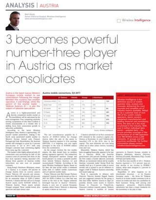 ANALYSIS | AUSTRIA
                              Matt Ablott,
                              Senior Editorial Analyst, Wireless Intelligence
                              www.wirelessintelligence.com
MWC12 Daily DAY2_DAY2 21/02/2012 13:10 Page 40




      3 becomes powerful
      number-three player
      in Austria as market
      consolidates
      Austria is the latest mature Western            Austria mobile connections, Q3 2011
      European mobile market to see                                                                                                                           ABOUT WIRELESS INTELLIGENCE
      consolidation following the merger                                       A1 Telekom   T-Mobile      Orange         3 (Hutchison)
      between the country’s two smallest                                                                                                                      Wireless Intelligence is the
                                                       Connections (million)   5.2          3.9           2.2            1.3                   12.6
      operators, 3 and Orange, while the                                                                                                                      definitive source of mobile
      parent of the market leader –                    Market Share            41%          31%           17%            10%                   -              operator data, analysis and
      Telekom Austria’s A1 – is also the                                                                                                                      forecasts, delivering the most
      subject of takeover speculation.                 YoY growth              4%           7%            -1%            27%                   6%             accurate and complete set of
                                                                                                                                                              industry metrics available. Relied
                                                       % Prepaid               23%          38%           13%            24%                   26%
             ustria is a highly-penetrated and                                                                                                                on by a customer base of over

     A       fiercely competitive mobile market so
             consolidation will be welcomed by the
     main protagonists. Four competing networks
                                                       % Contract

                                                       % 2G
                                                                               77%

                                                                               49%
                                                                                            62%

                                                                                            61%
                                                                                                          87%

                                                                                                          42%
                                                                                                                         76%

                                                                                                                         -
                                                                                                                                               74%

                                                                                                                                               47%
                                                                                                                                                              700 of the world's mobile
                                                                                                                                                              operators, device vendors,
                                                                                                                                                              equipment manufacturers and
     serving a population of less than 9 million is                                                                                                           leading financial and consultancy
                                                       % 3G                    51%          39%           58%            100%                  53%
     clearly unsustainable in a market that is                                                                                                                firms, the data set is the most
     shifting focus from connections growth to         LTE                     Yes          Yes           No             Yes                   -              scrutinised in the industry. With
     subscriber profitability.                                                                                                                                over 8 million individual data
        According to the latest Wireless                                                                                     Source: Wireless Intelligence    points – updated daily – the
     Intelligence data, Austria is approaching 150                                                                                                            service provides coverage of the
     percent market penetration, making it the           The net consideration payable by 3               3 Austria switched on its first commercial          performance of all 940 operators
     fourth most penetrated mobile market in          Austria of EUR0.9 billion for Orange             LTE network in the country’s capital city,             and 780 MVNOs across 2,200
     Western Europe behind only Finland,              Austria (after the sale of the assets to         Vienna, in November. A1 and T-Mobile both              networks, 55 groups and 225
     Portugal and Italy. Nevertheless, the Austrian   Telekom Austria) equates to 6.9x earnings        launched LTE in Q4 2010, also in the                   countries worldwide. For further
     market still managed to grow by 6 percent        (EBITDA). 3 is targeting cost and capex          capital. The new networks are now being                information please contact
     year-on-year in Q3 in 2011 with only             synergies to the tune of EUR500 million          rolled out in other urban centres, including           info@wirelessintelligence.com
     Orange’s customer base contracting slightly      from the combination.                            Graz and Linz.
     from a year ago (by 1 percent).                     As the merger involves the two smaller           Meanwhile, Telekom Austria, which has
        The market is also highly advanced with 3G    players, the deal should have no problem         been struggling financially, appears to be ripe       operators in Eastern Europe, notably in
     connections now accounting for half of the       getting regulatory approval. The transaction     for a takeover. While the Austrian                    Bulgaria (Mobiltel), Belarus (Velcom),
     country’s total (53 percent) and three of the    merges third-placed operator Orange and          government’s 28.4 percent 'blocking' stake in         Slovenia (Si.mobil), Macedonia (Vip), Croatia
     four local operators having launched LTE.        fourth-placed 3 to create a powerful number      the firm makes a hostile takeover extremely           (VIPnet) and Serbia (Vip).
     Almost three quarters of Austrian mobile         three behind Telekom Austria’s A1 and            difficult, an investment vehicle led by notable          In the first nine months of 2011, Telekom
     subscribers are also now on postpaid             second-placed T-Mobile. According to the         Austrian ‘corporate raider’ Ronny Pecik has           Austria reported a 73.2 percent year-on-
     contracts.                                       latest Wireless Intelligence figures, based on   steadily built up a 15 percent stake in recent        year decline in net income to EUR68.7
        Hong Kong's Hutchison Whampoa, owner          Q3 data, the deal would create a combined        months and is poised to use its influence to          million, while sales dropped 4.1 percent to
     of 3 Austria, is to acquire 100 percent of       entity with 3.5 million mobile connections       trigger a shift in Telekom Austria’s ownership        EUR3.34 billion.
     Orange Austria from its current owners           and a 27 percent market share.                   and board make-up.                                       Regardless of what happens to its
     France Telecom (35 percent) and private-            France Telecom and Mid Europa Partners           Pecik is reportedly in alliance with               shareholder structure – or its Eastern
     equity firm Mid Europa Partners (65 percent)     acquired 3 Austria, formerly known as One, in    Orascom Telecom founder Naguib Sawiris                European assets – the focus for Telekom
     for an enterprise value of EUR1.3 billion.       2007 for EUR1.4 billion, in a deal that was      and one suggested scenario for the group is           Austria in its home market continues to be to
     However, 3 Austria will then sell on to Orange   touted at the time as the “largest industrial    that they lobby Telekom Austria to align (or          ensure its mobile unit does not cannibalise its
     Austria assets worth EUR390 million to           leveraged buy-out in Austria.” However,          possibly divest) some assets in Eastern               fixed business. Along with pricing and
     Telekom Austria. These assets include            Austria is now one of several European           Europe to Orascom or VimpelCom,                       regulatory       pressures,   fixed-to-mobile
     Orange’s prepaid ‘Yesss’ mobile brand, plus      markets where France Telecom is disposing        Orascom’s indirect majority parent. Telekom           substitution has been a major headache for
     spectrum and base station sites.                 of assets it deems as ‘non-core.’                Austria controls a number of mobile                   the incumbent in the year to date.


       PAGE 40       Tuesday 28th February                                                                      MOBILE WORLD CONGRESS DAILY 2012 | www.mobileworldcongress.com
 
