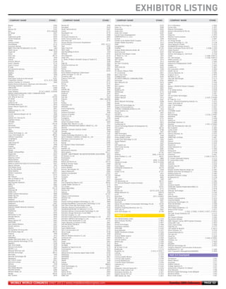 EXHIBITOR LISTING
MWC12 Daily DAY2_DAY2 23/02/2012 14:23 Page 53




       COMPANY NAME                                               STAND            COMPANY NAME                                           STAND            COMPANY NAME                                          STAND            COMPANY NAME                                           STAND

     iBwave                                                              2A56    Nomad 3D                                                         2F49   StarVedia Technology Inc                                      2G70    Do It In Barcelona                                             2.1B26
     ICQ                                                                 2C62    Nomadesk                                                        2H33    Stoke, Inc.                                                   2D08    Econet Solar                                                   2.1E57
     Idomoo Ltd                                                          2C62    Nordic Semiconductor                                            2A67    Streamwide                                                    2H50    Elitecore Technologies                                        2.1A27
     Ikivo                                                      2F13, 4.6HS46    novero                                                          2C15    Studio Ama                                                     2F49   Ephone International (S) Pte Ltd                               2.1E63
     IKT Norge                                                           2A67    NovoSpeech Ltd                                                  2C75    Subex (UK) Limited                                            2G45    Exadel                                                        2.1A59
     IMEC                                                                2H33    Octasic Inc.                                                    2H58    Sud de France Développement                                    2F49   Fiabee Inc.                                                    2.1B76
     implementa gmbh                                                     2H34    Omniware Solutions Inc.                                         2A97    SUPERTOOTH E.C.E. S.A.S.                                      2G18    Fiberlink Communications                                     2.1EZ18
     Infinite Peripherals                                                2D14    Onda Communication S.p.A.                                       2B17    Surikate                                                       2F49   Flexenclosure                                                 2.1D67
     Infobip                                                              2B01   One Smart Star                                                  2C75    Sweden at the Mobile World Congress                            2F13   GE Energy Storage                                             2.1C11
     Infonova GmbH                                                        2F12   Ontario Ministry of Economic Development                                Sweden Mobile Association                                      2F13   Gemtek Technology Co., Ltd.                                   2.1C38
     InforUMobile                                                        2C72    and Innovation                                          2A97, 2A112     SWID                                                           2F49   Genie Networks Limited                                        2.1A14
     Innovation Norway                                                   2A67    Opal                                                            2A92    SwingMobility                                                  2F49   GILDEMEISTER energy solutions                                  2.1E70
     INNPU TELECOM-TECHNOLOGY CO.,LTD.                                    2J64   Open Cloud Ltd                                                  2C88    SYMENA                                                       2C103    Global Certification Forum (GCF) Ltd                   2.1E58, 2.1E59
     INSIDE Secure                                                2D88, AV72     Open Sugar                                                      2E47    Synapse Mobile Networks Nordic AB                              2F13   Global Payment                                                2.1D72
     Insight SIP                                                          2F49   OpenSignalMaps & Wi-Ex                                           2J29   Synchronica plc                                               2A37    GNSS Technologies Inc.                                         2.1EZ9
     Insiteo                                                              2E47   Optiway                                                         2C62    Systematic Paris-Region Cluster                               2E47    GOTrust Technology Inc. (GO-TrusT)                            2.1C26
     Intecs SpA                                                         2B110    Orca Interactive                                                2C75    SZ Telstar Co., Ltd                                            2J57   GSMA                                                 2.1A68, 4.6HS13
     Intellicore                                                          2F49   Origin GPS                                                      2C62    Tagattitude                                                   2E47    HCL Technologies                                     2.1A36, 4.4HS19
     Intersec                                                            2D15    P.I. Works TR Bilisim Hizmetleri Sanayi ve Ticaret A.S          2E66    Tail-f Systems                                                 2F13   HDMI Licensing, LLC                                           2.1A42
     Intracom Telecom                                                    2C46    P2i                                                             2E58    Talkpool                                                       2F13   HealthAlert App                                                2.1E65
     Invest in Bavaria                                                   2C16    Page Up                                                         2E47    Tam Tam Consulting                                            2H33    Heliocentris Energiesysteme GmbH                               2.1E71
     Invest in France                                                     2F49   Panorama Antennas Ltd                                           2B98    Taqua                                                         2A06    Hidalgo                                                        2.1E60
     IP Trade                                                            2H33    Partelec                                                        2E47    TATA ELXSI LTD                                                2D23    iCreation Inc                                                  2.1B27
     iPal Interactive Learning                                           2A97    Partron                                                         2H04    TazTag                                                         2F49   IGS corporation Limited                                        2.1B29
     IPERLINK                                                             2E47   Pass Solutions                                                  2G16    TD Industry Alliance (TDIA)                                   2A73    iHealth Lab Inc.                                               2.1E61
     IPgallery                                                           2D82    Penna Reklam Produksiyon Organizasyon                                   TE Connectivity                                               2A61    InAccess Networks SA                                          2.1D66
     IQSIM                                                                2F49   Yazilim Hizmetleri Tic. Ltd. Sti                                2E66    Team Cote D'Azur                                               2F49   Inceptum d.o.o.                                                2.1B16
     ISKRATEL                                                             2F41   Perceptiva LABS                                                 2E47    TEAMBLOGGER                                                   2H33    INCROSS Co., Ltd                                              2.1A10
     Israel Export Institute & International                             2C62,   Phaesun France SAS                                               2F49   TECHFAITH WIRELESS COMMUNICATION                               2J21   Indus Net Technologies                                        2.1C13
     Cooperation Institute                                 2C72, 2C75, 2D82      Phonitive                                                       2E47    TechnoSpin                                                    2C62    INMESOL, S.L.                                                  2.1B61
     Istanbul Chamber of Commerce                                         2E66   pic2world                                                       2C72    Teclo Networks AG                                             2A14    InMobi                                                        2.1C64
     Istanbul Electrical-Electronics, Machinery and Information                  Picitup                                                         2C75    Tekora                                                        2E47    IPIX                                                          2.1A76
     Technology Exporters' Association                                  2A125    Pixavi AS                                                       2A67    Telco Systems                                                 2D82    ipoque- a Rohde & Schwarz Company                             2.1A74
     JABLOCOM                                                            2G69    Pixeet                                                           2F49   Telcordia                                                     2B25    iQuest                                                        2.1D34
     Jamo Solutions                                                      2H33    PIXOWL INC.                                                     2E47    TeleBilling A/S                                               2A05    IT Six Global Services                                        2.1D34
     Jasper Wireless                                2C110, 4.4HS01, 4.4HS30      Playground                                                       2F49   TeleMessage                                                   2C72    Itude Mobile                                                   2.1E67
     JIANGXI JIANGGANGSHAN CKING COMMUNICATION                                   Plugnsurf                                                       2E47    Telena                                                        2A10    IVIO                                                           2.1E91
     TECHNOLOGY CO.,LTD.                                                  2J52   Polaroid                                                        2C14    Telepin Software                                              2A97    Job and Esther Technologies                                   2.1C49
     John Wiley & Sons Ltd                                              2A100    Pole Star                                                       2E47    Teligent Telecom                                               2F13   Joyent                                               2.1A75, 3.1HS90
     JPL NASA                                                            2C92    Polycom                                                2D01, 4.6HS06    Tellabs                                                       2A47    KL Trade Sp. z o.o.                                            2.1B32
     Jungo Ltd                                                           2C75    Pops                                                            2C75    Telmar Network Technology                                     2G08    Koncar - Electrical Engineering Institute, Inc.                2.1E74
     justAd.TV Ltd                                                       2C62    Pordiva                                                         2E66    Tevolys                                                       2E47    Laipac Technology Inc                                         2.1D63
     KATHREIN-Werke KG                                                    2B16   PowerOasis Ltd                                                  2H08    Tierone OSS Technologies Inc.                                 2A97    Layer 7 Technologies                                          2.1A79
     Kavveri Telecom España SLU                                          2G20    PRAGMA                                                           2F49   Tongyu Communication Inc.                                    2C114    Level, Ltd.                                                   2.1D51
     Kawet                                                                2E47   Prisma Engineering                                              2E12    TOPWISE COMMUNICATION CO.,LTD                                  2J50   Maxcom                                                        2.1D59
     KEBTechnology Co., Ltd                                              2H14    Projektron                                                      2D51    Trango Systems, Inc.                                         2A126    mCRUMBS GmbH                                                  2.1C60
     KINOMAP                                                              2E47   Provence Promotion                                               2F49   Transatel                                                     2E47    Metis S.A                                                      2.1E68
     Komtel Telekomunikasyon Ltd. Sti                                     2E66   Province of Quebec                                             2A101    Transfer To                                                   2E47    MicroStrategy                                        2.1C50, 3.1HS97
     Kontron                                                             2A28    PSWinCom AS                                                     2A67    TRANSWITCH CORP                                               2G63    MobiWork                                                      2.1A81
     Lapback AS / Ozonity AS                                             2A67    Pureagency                                                       2F49   Trendit                                                       2C72    Momac                                                         2.1D58
     Largilliere Finance                                                  2E47   Push Science                                                   2A112    Triplay                                                       2C72    MoPub Inc.                                                    2.1A58
     LDmobile                                                             2F49   QGate Innovations GmbH                                          2B39    Trusted Logic                                                 2B12    MoreMagic Solutions, Inc.                                     2.1D80
     Leib ICT                                                           2A116    Qingdao Haier Telecom Co.,Ltd.                                   2J11   TrustNorway AS                                                2A67    Movidius                                             2.1E51, 4.7HS06
     Lemonway                                                             2E47   QINGDAO HIPOWER NEW ENERGY GROUP CO., LTD                       2H43    Turkcell Technology Research & Development Inc                2B57    NETCOM TECHNOLOGY (HK) LTD.                                   2.1C81
     Life Informatique                                                    2E47   Qosmos                                                          2A70    TXO Systems                                                  2B116    NIS GLONASS                                                    2.1B40
     LIN.K                                                               2H33    Qosmotec Software Solutions GmbH                                2D49    Ubidyne                                                       2C98    noriba GmbH                                                   2.1D60
     LINKRA                                                             2C108    Qowisio                                                          2F49   Ubleam                                                        2E47    NTA GLOBAL                                                     2.1E80
     Linktop Technology Co., Ltd                                         2H62    QuadManage                                                      2C62    UBM TechInsights                                             2B113    Oblong Industries, Inc.                                       2.1D16
     Linpus Technologies Inc                                            2B126    Quality Technology Industrial Co., Ltd.                          2J51   ULEX Innovative Systems                                        2F49   Obopay Inc                                                    2.1C85
     LitePoint Corporation                                                2B75   QUTU THERMAL CONTROL SYSTEMS CO., LTD                           2B40    Umeox Mobile Limited                                          2D40    OPENCODE SYSTEMS                                               2.1B51
     LivingObjects                                                        2E47   RAD Data Communications Ltd.                                    2C72    United Time Technology Co.,Ltd                                 2J63   Paythru                                                       2.1C75
     Lleida.net                                                           2E38   RADWIN Ltd                                                      2C62    Upnext Research                                                2F49   Pearson                                                        2.1A78
     Logia Group ltd                                                     2C72    Raycap                                                          2H56    UTEL                                                          2E47    Pentalog Romania                                              2.1D34
     LOGIWAYS                                                             2F49   RCS Rampal Cellular Stockmarket                                 2C62    UXP Systems Inc.                                              2A97    Plexstar Inc.                                                 2.1A21
     Loyaltek                                                            2H33    RD-GEO                                                          2E47    VASCO Data Security                                           2H33    Polaris Networks Inc                                           2.1B12
     Lyrtech RD                                                         2A101    RealVNC Ltd                                                     2E14    Vayosoft Ltd                                                  2D82    Pontiflex                                                     2.1A69
     Madgic                                                               2E47   Recommerce Solutions                                            2E47    V-DOCS                                                        2D20    Powerstorm                                                     2.1E75
     Maeglin Software/Pleex                                               2F49   REVE Systems                                                   2A111    vedicis                                                      2C102    Poynt Corporation                                             2.1C58
     Magicsolver                                                         2A25    REZOPEP - MIDI-PYRENEES' INCUBATOR NETWORK ASSOCIATION 2E47             VeriFone                                            2D06, 3.1HS129    Preventice                                                    2.1D61
     MailVision Ltd                                                      2C62    RF Window Co Ltd                                                2D28    Vertex Wireless Co., Ltd                                     2B101    Procera Networks                                    2.1A39, 3.1HS170
     Mapping Control                                                      2F49   Rivierawaves                                                     2F49   Viaccess                                                      2B69    PT. Konten Indomedia Pratama                                  2.1C15
     Mapyourdream                                                         2E47   Roam4Less                                                       2A97    Vidiator                                             2D05, 3.1HS58    PT. Sarana Maju Lestari                                       2.1D08
     Marben Products                                                     2D03    Robots and Pencils Inc                                         2A110    ViewSonic Europe                                     2H10, 3.1HS54    QIWI Ltd                                                      2.1D74
     Materna GmbH Information & Communications                           2A27    Rohde & Schwarz Topex                                           2A58    VISICOM                                                       2D29    QUALTEH                                                       2.1D34
     Matrixx Software                                                     2F02   RoutoMessaging                                                  2A82    Vision Objects                                                2H54    Questex Asia Ltd                                               2.1E94
     MCR Media Group                                                     2C72    Ruckus Wireless                                                 2D62    VitalSignals Enterprises Inc                                 2A110    Racelogic                                                      2.1B11
     Me Plus My Mobile                                                    2E47   Runcom Technologies Ltd                                         2D82    Vivacoeur                                                      2F49   Ranplan Wireless Network Design Ltd.                          2.1A05
     Media Mobility                                                       2E47   Saguna Netoworks                                                2D82    Vivatel Co Ltd                                               2C101    Raylight Soluciones Tecnológicas S.L                           2.1E69
     Media5 Corporation                                                 2A101    Sandvine Incorporated                                           2H57    Vizrt                                                          2F37   Rosberg System AS                                             2.1A85
     Mentum                                                              2G15    Sanjole, Inc.                                                  2C100    VMware                                                        2G39    RouteSms Solutions Limited                                    2.1A24
     Mer Telecom                                                         2C72    Sanopolis                                                       2H33    VNL                                                           2B33    Rx Networks Inc                                               2.1C28
     Mercury Mobile Int AS                                               2A67    Santok                                                          2C31    Voipswitch                                                     2J49   SAFT                                                          2.1D71
     Mesaplexx UK Ltd                                                     2E46   SBS SpA                                                         2H07    VSS Monitoring, Inc.                                         2B115    Seavus                                                        2.1A83
     Midi Pyrenées Expansion                                              2E47   Scan Engineering Telecom CJSC                                  2B102    VTT Technical Research Centre of Finland                      2G12    Sedco                                                         2.1D20
     MIND CTI                                                            2D82    ScanBiz Mobile Solutions LP                                     2C75    W3C                                                           2A31    Sematron España                                                2.1B25
     MIXXIT                                                               2F49   SCS Cluster                                                      2F49   Watch4net                                                    2A101    SHENZHEN SANJUN POWER INDUSTRIES.CO                           2.1A19
     Mob4Hire                                                           2A110    SDMO INDUSTRIES                                                 2E17    WaveIP                                                        2C72    SLA Mobile                                                    2.1D78
     Mobenga AB                                                           2F13   Secfone AG                                                       2J41   Wavion Ltd.                                    2A114, 2C25, 2C62      SoftLayer Technologies                                         2.1B72
     Mobile Arts                                                          2F13   Selecom                                                          2F49   Wedge Networks Inc.                                         2A97-B    Solacia Inc                                                   2.1C66
     Mobile Systems International                                         2B90   SENSIRION                                                      2C107    w-HA                                                        2B69-C    SOTI Inc                                                      2.1C45
     Mobile Tag SAS                                                       2E47   Sequans Communications                                          2G11    Wind River                                           2A17, 4.4HS02    Stella Doradus                                                2.1C27
     Mobile Token                                                        2H33    SerVision Ltd.                                                  2C72    WIT Software                                                  2C63    Strastar Communications                                       2.1A13
     Mobilead                                                             2E47   SETELIA                                                          2F49   Wondercode AS                                                 2A67    Swissmed Mobile                                                2.1E62
     Mobilemonday Brussels                                               2H33    Shaanxi XinTong Intelligent Technology Co., Ltd                 2B09    Xbrainsoft                                                    2E47    Synchronoss Technologies, Inc.                                 2.1B82
     Mobiletech                                                          2A67    Shanghai BroadMobi Communication Technology Co Ltd               2J55   Xiamen 35.com Mobile Communication Technology CO.,Ltd.       2A120    TELECOM REVIEW                                                 2.1E98
     MobilitySector                                                     2A108    Shen Zhen Power Idea Technology Limited                          2J56   Xtreme labs Inc                                               2A97    TeleSemana.com                                                 2.1E96
     Mobinets (Mobile Networks Solutions)                                2H64    Shenzhen Anycool Communications Co., Ltd.                       2H70    Yangzhou Jingcheng Electronics Ltd. Co.,                       2J70   Telnet Redes Inteligentes, S.A                                2.1A34
     MobiWeb                                                             2A16    SHENZHEN BLEPHONE TECHNOLOGY CO.,LTD.                            2J60   YOUi Labs Inc.                                                2A97    Tenesol & EDF Groups                                           2.1E77
     MobPartner                                                           2E47   Shenzhen Ephone Communication Technology Co.,Ltd                 2J59   Zoom Technologies, Inc.                                      2C109    Tessera                   2.1D32, 3.1HS65, 3.1HS70, 3.1HS71, 3.1HS72
     Mobylla                                                             2H33    Shenzhen Gongjin Electronics Co.ltd (T&W)                        2J58                                                                         The Logic Group Enterprises Ltd                               2.1C72
     Moimstone Co Ltd                                                     2B26   Shenzhen Huaptec Co., Ltd                                        2J53
     Mondial Telecom                                                     2H33
                                                                                                                                                           HALL 2.1                                                            ThinSlices                                                    2.1D34
                                                                                 Shenzhen Konka Telecommunications Technology Co. Ltd.            2F27                                                                         Tom Sawyer Software                                            2.1E83
     Moobifun                                                             2E47   ShenZhen SIMTECH Technology Co.,Ltd.                           2B100    ADS PROFESSIONAL EVENT                                     2.1D34     Transilvania Software                                         2.1D34
     Moota Telecom AS                                                    2A67    Shenzhen Wave Multimedia Co.,Ltd                                 2J15   Aexio Software Sdn Bhd                                     2.1B22     UMIC Research Centre, RWTH Aachen University                   2.1D53
     MOOTWIN                                                              2E47   Shyam Networks (A Division of VNL)                              2B47    AIRTAG                                                     2.1B77     UnboundID Corp.                                                2.1B74
     More Mobile Relations                                               2A67    SIAE MICROELETTRONICA                                           2D54    Airway Technologies                                        2.1A40     Urban Green Energy                                            2.1D69
     Mosaik Solutions                                                    2D26    Siemens AG CMT                                                  2H53    Anomalous networks                                         2.1A15     Utiba Pte Ltd                                                 2.1C73
     Mpathix                                                             2A97    Sigma Mediterranee                                               2F49   APPSCEND                                                   2.1D34     V2R VISION TO REALITY                                        2.1EZ13
     Mr Handsfree (TE-Group NV)                                          2H33    Siklu Communication Ltd.                                        2C72    Arista Networks                                            2.1A77     Verivo Software, Inc.                                         2.1C20
     MTI Wireless Edge Ltd.                                             2B125    Silicon Image                                                   2C06    AROBS Transilvania Sofware                                 2.1D34     Vineyard Networks Inc                                         2.1A72
     Multicell                                                            2F49   SILIGENCE                                                        2F49   ARTKLIKK                                                   2.1B59     Vire Labs Ltd                                                 2.1C12
     myFC AB                                                              2F13   SIMCom Wireless Solutions Co.,Ltd.                              2H19    Arvento Mobile Systems                                     2.1D26     Visual Fan                                                    2.1D34
     Myfeelback                                                           2E47   SimService A/S                                                  2A05    ASICBANK Co., Ltd                                           2.1E56    VisualOn Inc                                         2.1D24, 4.7HS05
     NAMIKI PRECISION JEWEL CO., LTD                                    2B120    SIRADEL SAS                                                     2G41    Azimuth Systems                                            2.1D46     ViVOtech, Inc.                                                2.1C72
     Nanjing Wanlida Technology CO Ltd                                   2D02    Sisteer                                                         2E47    Batterie plus                                               2.1EZ6    Vogtec                                                         2.1B20
     Napatech                                                            2G28    Skiller Games                                                   2C72    Bima                                                       2.1C83     WaveNET                                                        2.1EZ3
     Nash Technologies                                                    2E18   SKYFIBER                                                        2B92    BIOMETRY                                                   2.1A85     Wirecard Technologies AG                                      2.1D75
     National Instruments                                                 2B93   SleepRate by HypnoCore Ltd.                                     2C75    BIT & Pulse Co Ltd                                         2.1A11     Yangzhou Mastone Communication & Electronics
     NAVITEL s.r.o                                                       2H60    Smartadserver                                                   2E47    Bitdefender                                                2.1C10     Development Co., Ltd                                          2.1A28
     Nedstack PEM Fuel Cells                                             2C95    Smartcom                                                         2F49   BroadSoft, Inc.                                  2.1A12, 4.1EHS11     Zoho Corporation (ManageEngine/WebNMS)                         2.1B78
     Nemotek Technologie                                                2B112    SMScarrier.EU by interactive digital media GmbH                 2G50    CalAmp                                                     2.1A70
     Neomades                                                             2F49   SMSGlobal                                                       2C28    Carrier IQ                                                 2.1A33       Hall 3.0 Courtyard
     Neonode Technologies AB                                              2J31   SMSTRADE                                                        2B27    Continua Health Alliance                                    2.1E64
     Neosesame                                                            2E47   SNAPKEYS                                                        2C75    Corning Cable Systems                                      2.1C09     2Embedcom                                                      CY03
     NET CHECK GmbH                                                      2D51    SNAPP                                                            2F49   Corning MobileAccess                                       2.1C07     Abertis Telecom                                                CY25
     NetComm Limited                                                    2B119    Sofialys                                                        2E47    Cummins Power Generation                                    2.1E76    Accenture                                                      CY17
     Netheos                                                              2F49   Sofrecom                                                      2B69-B    Cyberplat LLC                                              2.1D70     ALBEDO Telecom                                                 CY03
     Netsweeper                                                         2A112    SOLiD Technologies, Inc.                                        2C67    Cytech                                                     2.1C62     Andago Ingenieria SL                                           CY22
     New Media Network                                                   2A67    Sonus Networks                                         2C13, 4.2HS25    Datapolice ( Formula Factory BV )                          2.1D10     Aplicaciones y Proyectos Tic (Aptica)                          CY22
     Newfield Wireless                                                   2A66    Spaceyes                                                        2E47    Dension Audio Systems Ltd.                                 2.1B10     Aviat Networks                                                 CY08
     Newport Media, Inc                                                   2E33   Sphere 3D Inc                                                   2A97    Developing Solutions, Inc.                                  2.1EZ1    Barcelona Digital Technology Centre (BDigital)                 CY03
     Nexage                                                             2B103    Spinner GmbH                                                    2C81    Digivive Services PVT Ltd                                  2.1A73     Barcelona Media                                                CY03
     NICE Systems                                                         2B76   SPIRIT DSP                                                      2H11    DMD Mobile Sdn. Bhd.                                       2.1B71     Bharti Airtel Limited                                          CY02



        MOBILE WORLD CONGRESS DAILY 2012 | www.mobileworldcongress.com                                                                                                                                                          Tuesday 28th February                             PAGE 53
 