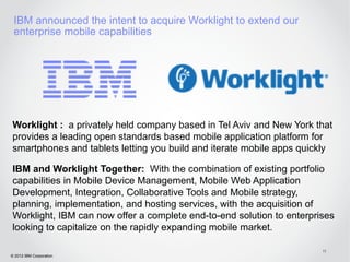 IBM announced the intent to acquire Worklight to extend our
 enterprise mobile capabilities




Worklight : a privately held company based in Tel Aviv and New York that
provides a leading open standards based mobile application platform for
smartphones and tablets letting you build and iterate mobile apps quickly

IBM and Worklight Together: With the combination of existing portfolio
capabilities in Mobile Device Management, Mobile Web Application
Development, Integration, Collaborative Tools and Mobile strategy,
planning, implementation, and hosting services, with the acquisition of
Worklight, IBM can now offer a complete end-to-end solution to enterprises
looking to capitalize on the rapidly expanding mobile market.

                                                                       11
© 2012 IBM Corporation
 