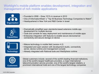 Worklight’s mobile platform enables development, integration and
 management of rich mobile applications

                         •  Founded in 2006 – Grew 151% in revenue in 2010
                         •  One of InformationWeek s Top 50 Business Technology Companies to Watch
                         •  Headquartered in New York and R&D Center in Israel
      Organization


                         •  Dramatically simplified open standards-based extensive mobile app
                            development for multiple devices
                         •  Tools and console for easy deployment and maintenance of mobile apps
                         •  Enterprise integration with features to enable secure device/server
       Capabilities         connectivity and secure storage on device


                         •  Mature technology in mobile field (version 4.2)
                         •  Integrated and open solution with development studio, connectivity
                            server, device runtime and management console
       Technology        •  Already integrated with Rational tools and WebSphere runtime


                         Global customers include: several of the world's leading financial institutions,
                         one of the world's largest healthcare providers, a major international
                         telecommunication service provider, one of the world's largest retailers, a
       Customers         prominent international hotel and one of the largest technology companies

                                                                                                            12
© 2012 IBM Corporation
 