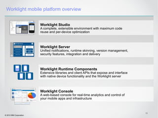 Worklight mobile platform overview


                         Worklight Studio
                         A complete, extensible environment with maximum code
                         reuse and per-device optimization



                         Worklight Server
                         Unified notifications, runtime skinning, version management,
                         security features, integration and delivery



                         Worklight Runtime Components
                         Extensive libraries and client APIs that expose and interface
                         with native device functionality and the Worklight server



                         Worklight Console
                         A web-based console for real-time analytics and control of
                         your mobile apps and infrastructure



                                                                                         13
© 2012 IBM Corporation
 