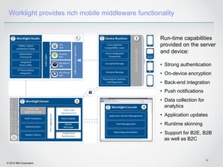 Worklight provides rich mobile middleware functionality


                                                   Run-time capabilities
                                                   provided on the server
                                                   and device:

                                                   •  Strong authentication
                                                   •  On-device encryption
                                                   •  Back-end integration
                                                   •  Push notifications
                                                   •  Data collection for
                                                      analytics
                                                   •  Application updates
                                                   •  Runtime skinning
                                                   •  Support for B2E, B2B
                                                      as well as B2C



                                                                            14
© 2012 IBM Corporation
 