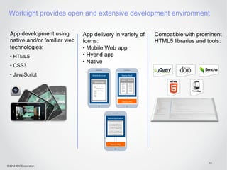 Worklight provides open and extensive development environment

  App development using        App delivery in variety of   Compatible with prominent
  native and/or familiar web   forms:                       HTML5 libraries and tools:
  technologies:                •  Mobile Web app
  •  HTML5                     •  Hybrid app
                               •  Native	
  
  •  CSS3
  •  JavaScript




                                                                                 15
© 2012 IBM Corporation
 
