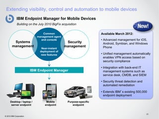 Extending visibility, control and automation to mobile devices
             IBM Endpoint Manager for Mobile Devices
             Building on the July 2010 BigFix acquisition


                                Common                               Available March 2012:
                            management agent
                              and console                            •  Advanced management for iOS,
         Systems                                Security                Android, Symbian, and Windows
        management                             management               Phone
                               Near-instant
                              deployment of
                               new features                          •  Unified management automatically
                                                                        enables VPN access based on
                                                                        security compliance

                                                                     •  Integration with back-end IT
                         IBM Endpoint Manager                           management systems such as
                                                                        service desk, CMDB, and SIEM

                                                                     •  Security threat detection and
                                                                        automated remediation

                                                                     •  Extends IBM s existing 500,000
                                                                        endpoint deployment

      Desktop / laptop /          Mobile          Purpose-specific
       server endpoint           endpoint            endpoint


                                                                                                        20
© 2012 IBM Corporation
 