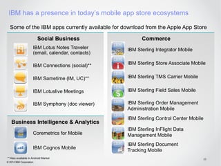 IBM has a presence in today’s mobile app store ecosystems

  Some of the IBM apps currently available for download from the Apple App Store

                         Social Business                 Commerce
                     IBM Lotus Notes Traveler      IBM Sterling Integrator Mobile
                     (email, calendar, contacts)

                     IBM Connections (social)**    IBM Sterling Store Associate Mobile


                     IBM Sametime (IM, UC)**       IBM Sterling TMS Carrier Mobile

                     IBM Lotuslive Meetings        IBM Sterling Field Sales Mobile

                     IBM Symphony (doc viewer)     IBM Sterling Order Management
                                                   Administration Mobile
                                                   IBM Sterling Control Center Mobile
   Business Intelligence & Analytics
                                                   IBM Sterling InFlight Data
                     Coremetrics for Mobile        Management Mobile
                                                   IBM Sterling Document
                     IBM Cognos Mobile             Tracking Mobile
** Also available in Android Market                                                     23
© 2012 IBM Corporation
 