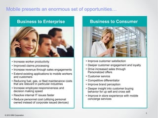 Mobile presents an enormous set of opportunities…

              Business to Enterprise                          Business to Consumer




       •  Increase worker productivity                     •  Improve customer satisfaction
       •  Improved claims processing                       •  Deeper customer engagement and loyalty
       •  Increase revenue through sales engagements       •  Drive increased sales through
                                                              Personalized offers
       •  Extend existing applications to mobile workers
          and customers                                    •  Customer service
       •  Reducing fuel, gas, or fleet maintenance costs   •  Competitive differentiator
          that are relevant in particular industries       •  Improve brand perception
       •  Increase employee responsiveness and             •  Deeper insight into customer buying
          decision making speed                               behavior for up sell and cross sell
       •  Resolve internal IT issues faster                •  Improve in store experience with mobile
       •  Reduce personnel cost (utilizing personal           concierge services
          owned instead of corporate issued devices)


                                                                                                        6
© 2012 IBM Corporation
 
