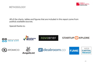 All of the charts, tables and figures that are included in this report come from
publicly available sources.
Special thanks to:
METHODOLOGY
29	
  
 
