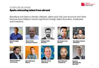 Barcelona and Spain’s climate, lifestyle, talent pool, low cost structure and other
factures have helped it attract significant foreign talent (founders, employees
and investors)
STARTUPS IN SPAIN
Spain: attracting talent from abroad
Alex Puregger
(Fon)
Marek Fodor
(Atrapalo, Kantox)
Philippe Gelis
(Kantox)
Dominique Leca
(Stuart)
Ben Askew-Renaut
(Packlink)
Sacha Michaud
(Glovo)
Mauricio Prieto
(eDreams)
David Okuniev
(Typeform)
Gustavo
GBrusilovsky
(BuyVIP)
Conor O’Connor
(Hot Hotels)
7	
  
 