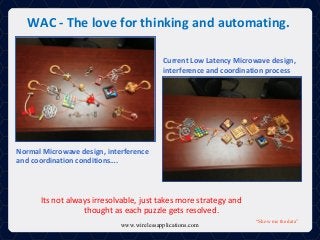 WAC - The love for thinking and automating.
“Show me the data”
Normal Microwave design, interference
and coordination conditions….
Current Low Latency Microwave design,
interference and coordination process
Its not always irresolvable, just takes more strategy and
thought as each puzzle gets resolved.
www.wirelessapplications.com
 