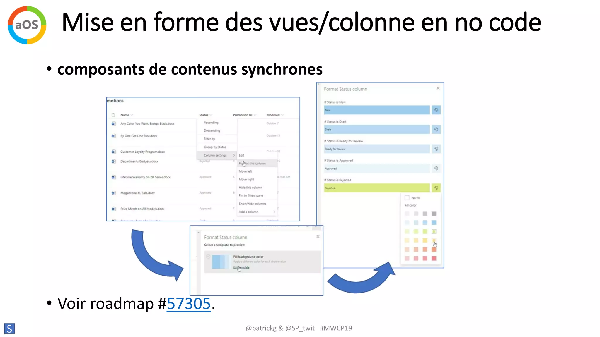 Mise en forme des vues/colonne en no code
S @patrickg & @SP_twit #MWCP19
• composants de contenus synchrones
• Voir roadmap #57305.
 