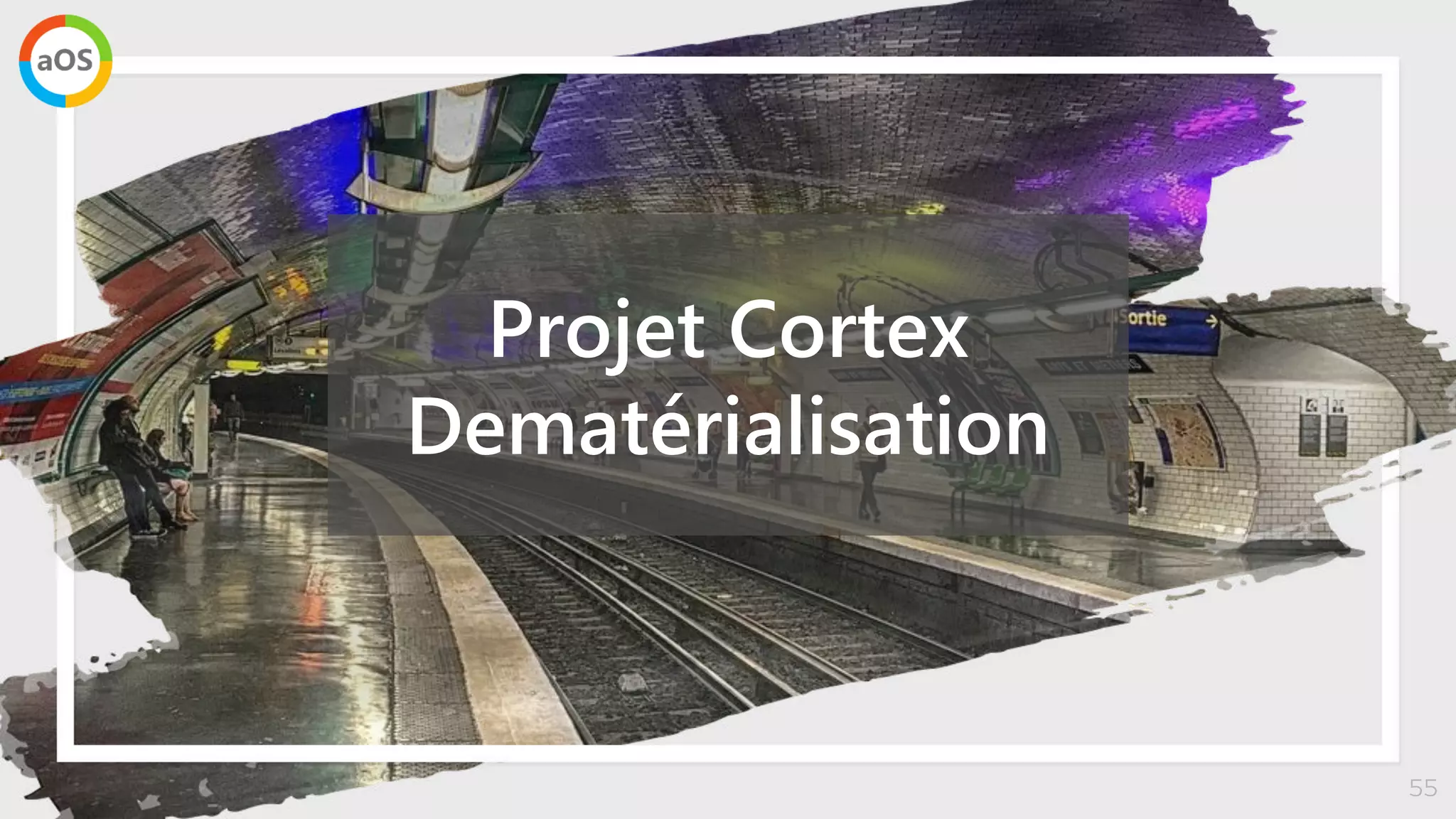 55
Projet Cortex
Dematérialisation
 