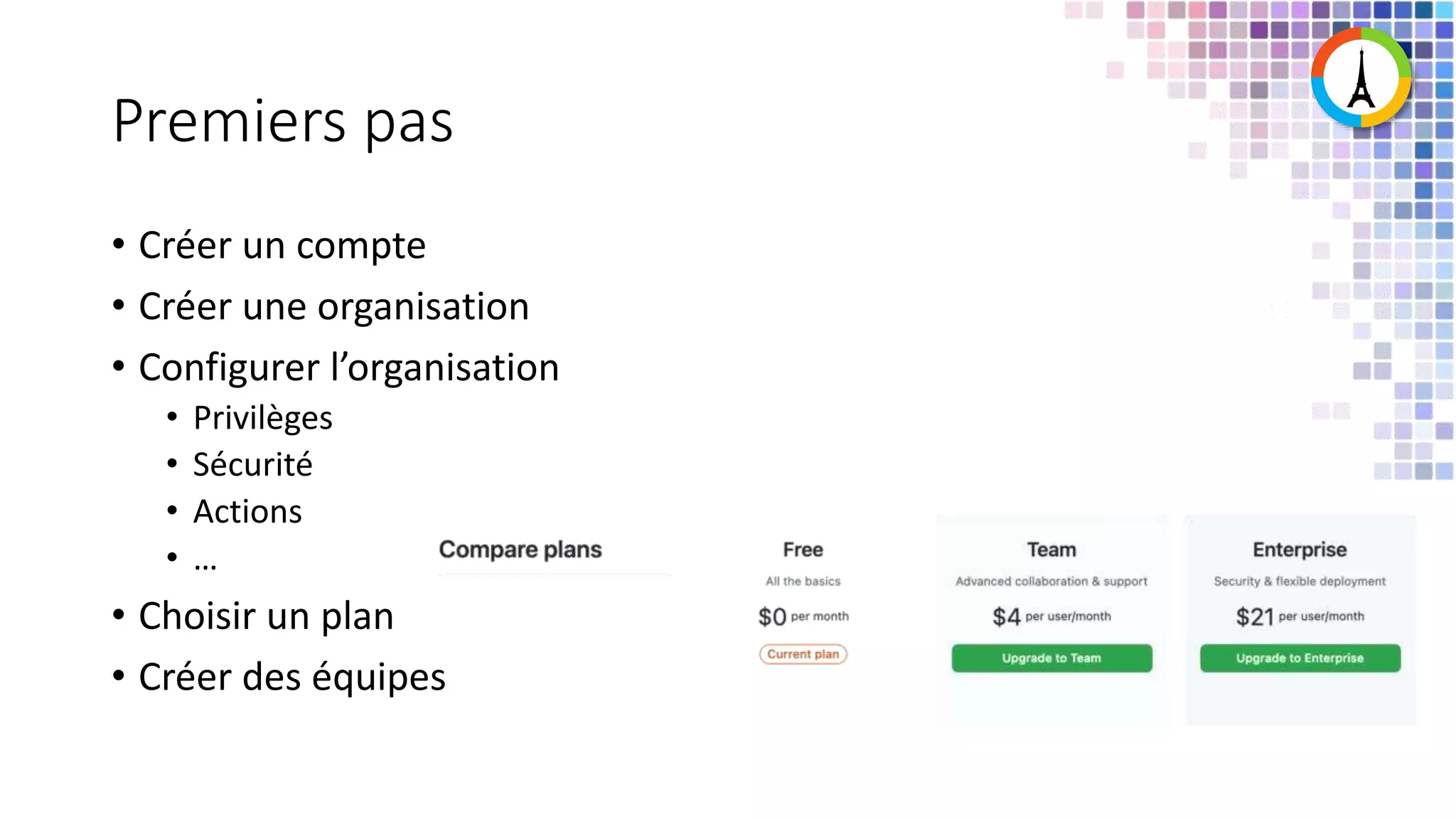 Premiers pas • Créer un compte • Créer une organisation • Configurer l’organisation • Privilèges • Sécurité • Actions • … • Choisir un plan • Créer des équipes 
