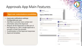 Approvals App Main Features
• Approvals notifications settings:
Configurable per user
• Add files to provide more context and
information about the Approval
• Require all the Approvers to take par of
the Approval vs. with a single approval is
enough to finish the process
• Customization of the Approval responses
• Approval templates
 
