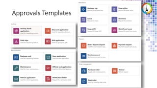 Approvals Templates
 