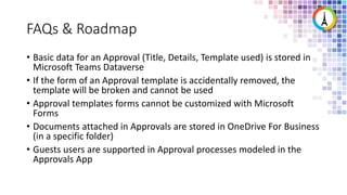 FAQs & Roadmap
• Basic data for an Approval (Title, Details, Template used) is stored in
Microsoft Teams Dataverse
• If the form of an Approval template is accidentally removed, the
template will be broken and cannot be used
• Approval templates forms cannot be customized with Microsoft
Forms
• Documents attached in Approvals are stored in OneDrive For Business
(in a specific folder)
• Guests users are supported in Approval processes modeled in the
Approvals App
 