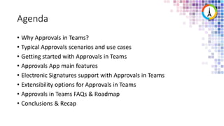 Agenda
• Why Approvals in Teams?
• Typical Approvals scenarios and use cases
• Getting started with Approvals in Teams
• Approvals App main features
• Electronic Signatures support with Approvals in Teams
• Extensibility options for Approvals in Teams
• Approvals in Teams FAQs & Roadmap
• Conclusions & Recap
 