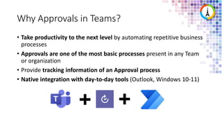 Why Approvals in Teams?
• Take productivity to the next level by automating repetitive business
processes
• Approvals are one of the most basic processes present in any Team
or organization
• Provide tracking information of an Approval process
• Native integration with day-to-day tools (Outlook, Windows 10-11)
 