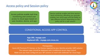Access policy and Session policy
Access policies enable real-time
monitoring and control over
access to cloud apps based on
user, location, device, and app
Session policies enable real-time session-
level monitoring, affording you granular
visibility into cloud apps and the ability to
take different actions depending on the
policy set for a user session
CONDITIONAL ACCESS APP CONTROL
Prerequisites
Azure AD Premium P1 license, or the license required by your identity provider (IdP) solution
The relevant apps should be deployed with Conditional Access App Control
Make sure you have configured your IdP solution to work with Defender for Cloud Apps
App URL: myapp.com
Replaced URL : myapp.com.mcas.ms
 