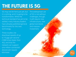 5G may not be here just yet, but
it is coming, and it is going to be
transformative. While the
technical standard has yet ...