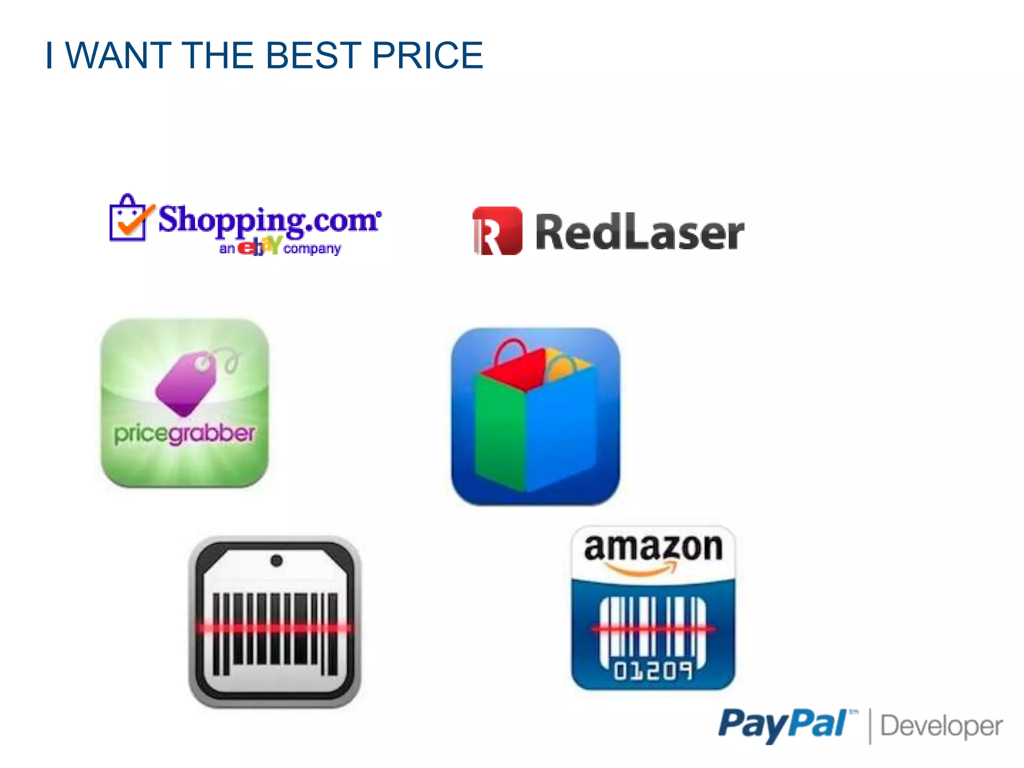 I WANT THE BEST PRICE
 