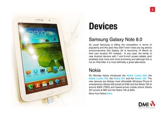 3




Devices
Samsung Galaxy Note 8.0
As usual Samsung is killing the competition in terms of
popularity and this year they didn’t even need any big device
announcements (the Galaxy S4 is launching 15 March at
their own location NY instead). In any case, the family of
new Android devices with 7 and 8-inch screen tablets (and
phablets) look more and more promising and although this is
not an iPad killer it is most definitely a great alternative.


Nokia
On Monday Nokia introduced the Nokia Lumia 520, the
Nokia Lumia 720, the Nokia 301 and the Nokia 105. The
new devices are Nokias most affordable Windows Phone 8
smartphones (Nokia 520 priced at $180 and the Nokia 720 at
around $300 (TBD)) and lowest-priced mobile phone (Nokia
301 priced at $85 and the Nokia 105 at $20).
More from Nokia here.
 