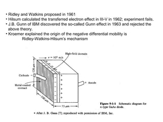 • Ridley and Watkins proposed in 1961
• Hilsum calculated the transferred electron effect in III-V in 1962; experiment fails.
• J.B. Gunn of IBM discovered the so-called Gunn effect in 1963 and rejected the
above theory.
• Kroemer explained the origin of the negative differential mobility is
Ridley-Watkins-Hilsum’s mechanism
 