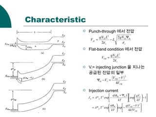 Characteristic
 Punch-through 에서 전압
 Flat-band condition 에서 전압
 V1= injecting junction 을 지나는
공급된 전압의 일부
 Injection current
s
biD
s
D
pt
qN
L
LqN
V
εε
Ψ
−≈
2
2
2
s
D
FB
LqN
V
ε2
2
≈
( )
FB
FB
Ibi
V
VV
V
4
2
−
=−Ψ
4
)(
expexp*
1exp
)(
exp*
2
2
2





 −
−





≈






−










 Ψ+
−=
FB
FBbp
p
Ibibp
pp
kTV
VVq
kT
q
TA
kT
qV
kT
q
TAJ
φ
φ
 